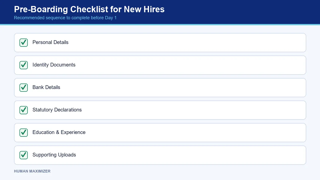 Pre-Boarding Checklist for New Hires — Recommended sequence to complete before Day 1