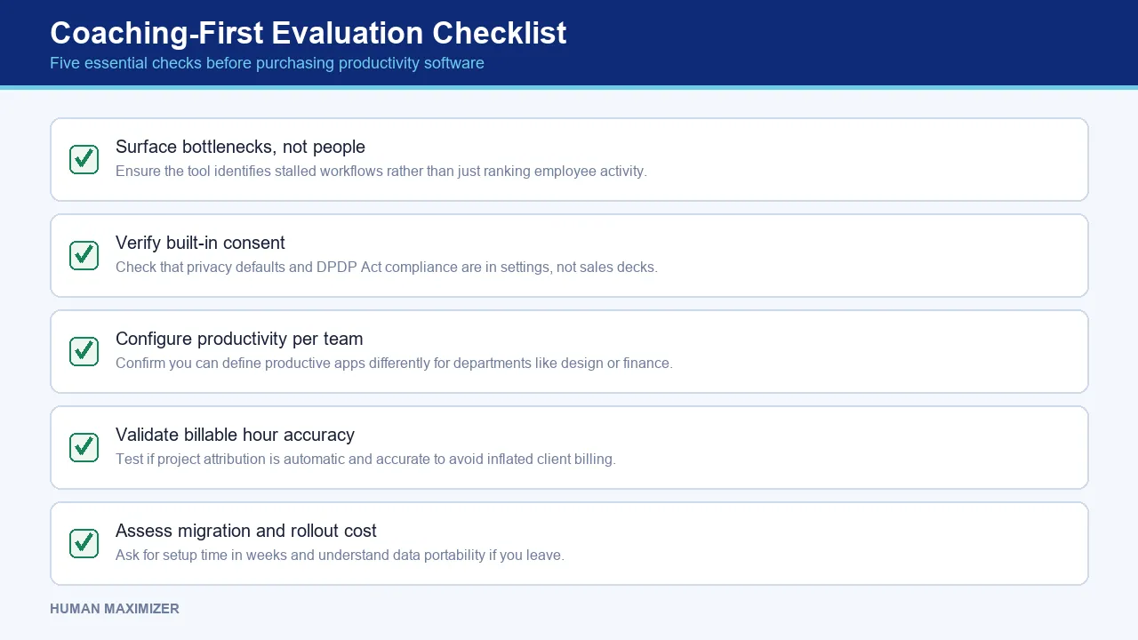 Coaching-First Evaluation Checklist — Five essential checks before purchasing productivity software