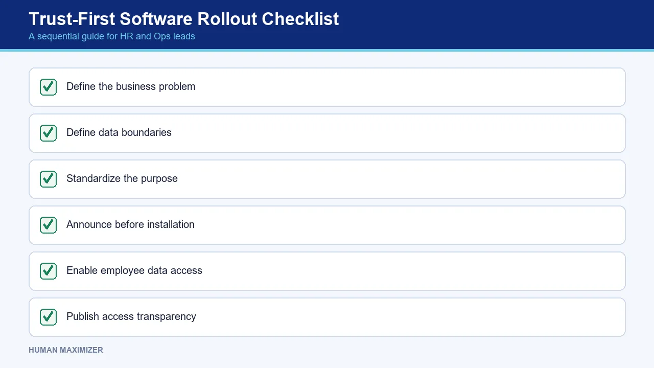 Trust-First Software Rollout Checklist — A sequential guide for HR and Ops leads