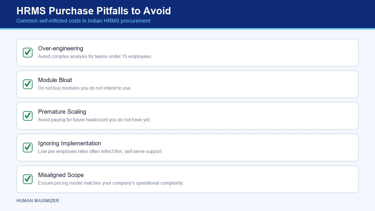 HRMS Purchase Pitfalls to Avoid — Common self-inflicted costs in Indian HRMS procurement