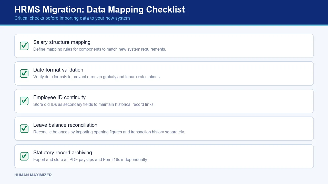 HRMS Migration: Data Mapping Checklist — Critical checks before importing data to your new system
