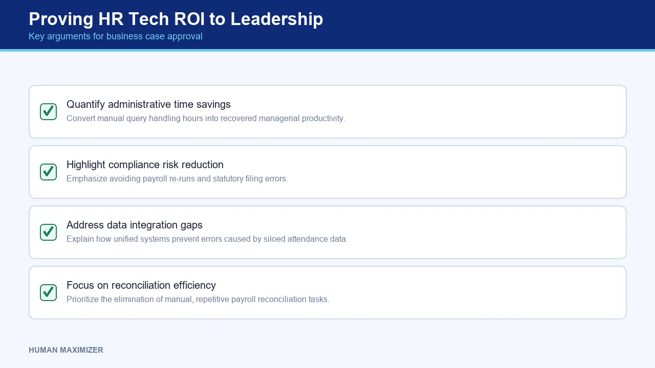 Proving HR Tech ROI to Leadership — Key arguments for business case approval