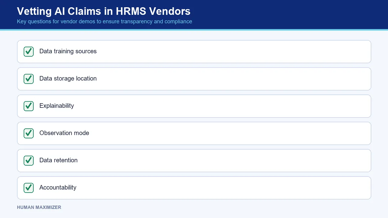 Vetting AI Claims in HRMS Vendors — Key questions for vendor demos to ensure transparency and compliance
