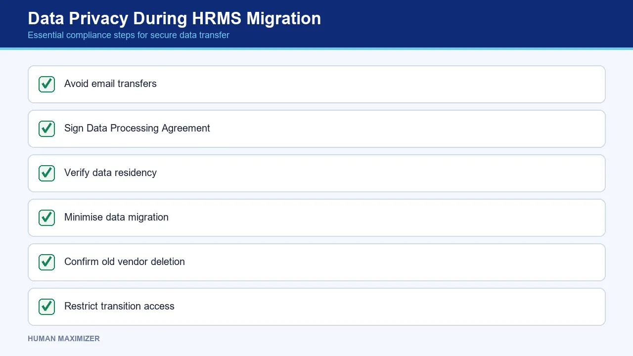 Data Privacy During HRMS Migration — Essential compliance steps for secure data transfer