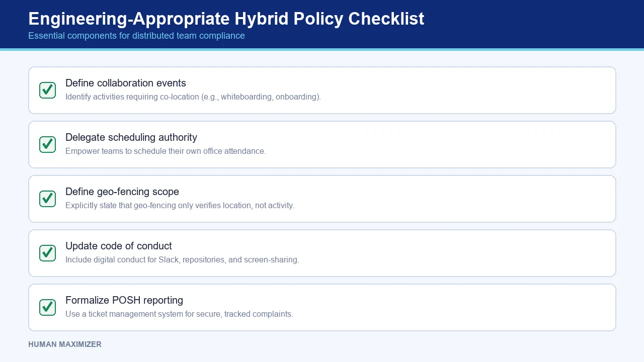 Engineering-Appropriate Hybrid Policy Checklist — Essential components for distributed team compliance